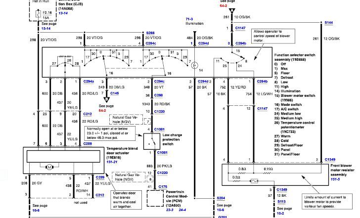 2003 Sterling Lt9500 Fuse Box Diagram - Tractor Repair With Wiring Diagram
